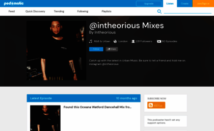 intheorious.podomatic.com