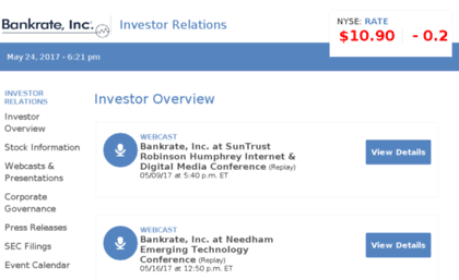 investor.bankrate.com