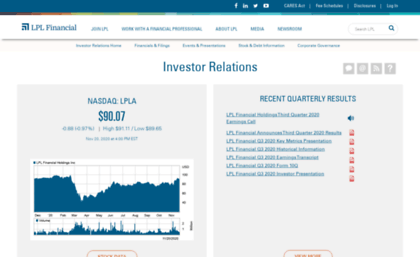 investor.lpl.com
