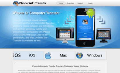 iphone-to-computer.com