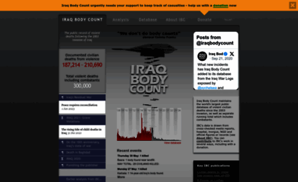 iraqbodycount.org