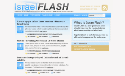israelflash.com