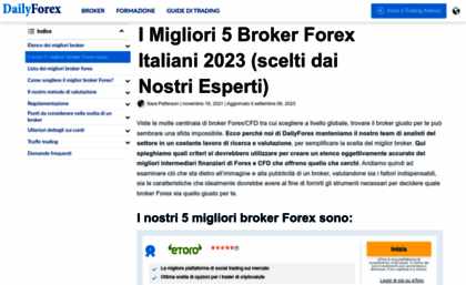 it.dailyforex.com