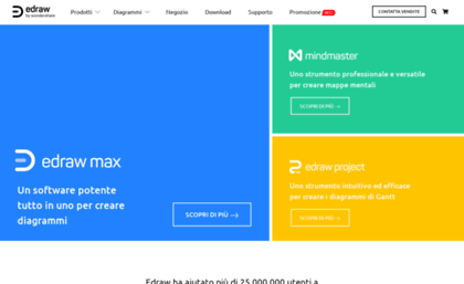 it.edrawsoft.com
