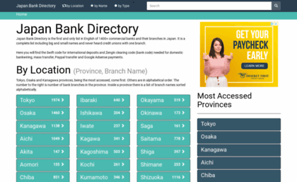 japanbankdirectory.com