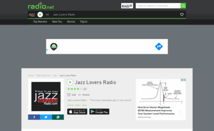 jazzlovers.radio.net