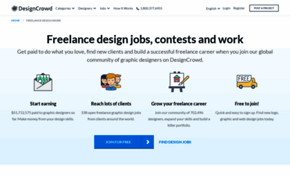 jobs.designcrowd.ca
