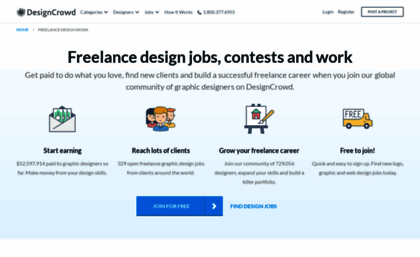 jobs.designcrowd.co.uk
