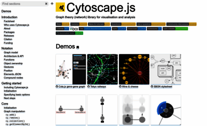 js.cytoscape.org