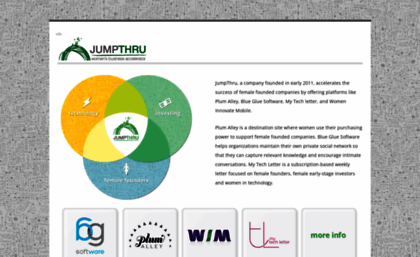 jumpthru.net