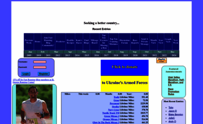 kam.fastrunningblog.com
