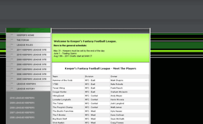 keepers-fantasy-football-league.com