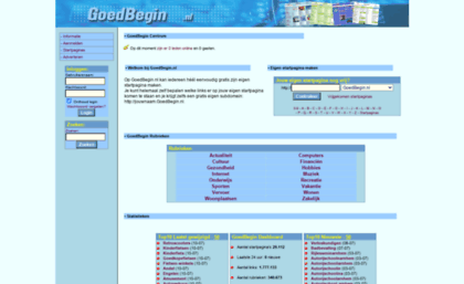 kerstreis.goedbegin.nl