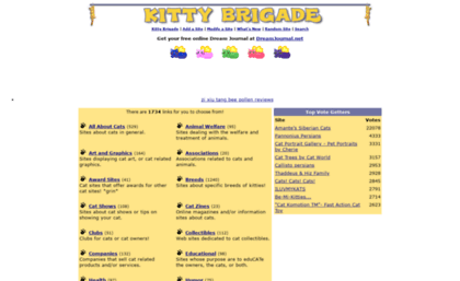 kittybrigade.com