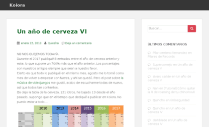 koiora.net