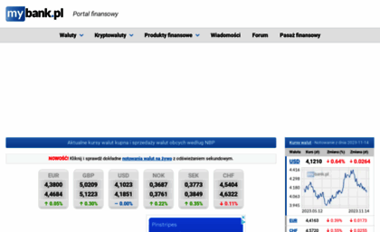 kursy-walut-kupno-sprzedaz.mybank.pl