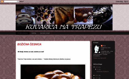 kuvaricanatrapezu.blogspot.com