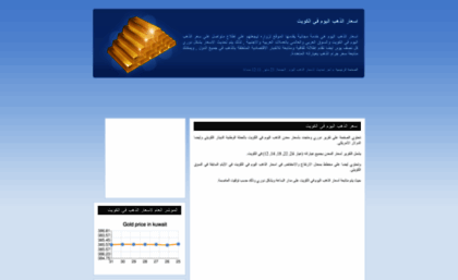 kuwait.gold-price-today.com