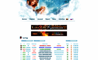 l2servers.com