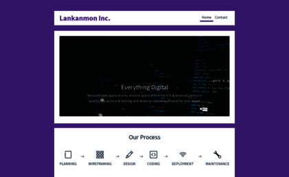 lankanmon.com