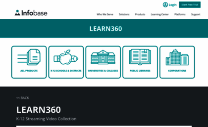 learn360.com