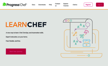 learnchef.opscode.com