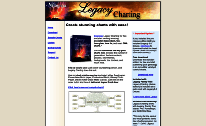 legacycharting.com