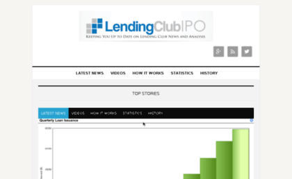lendingclubipo.com