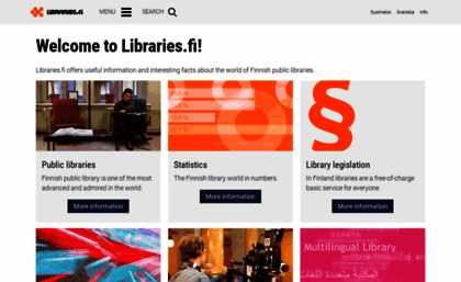 libraries.fi