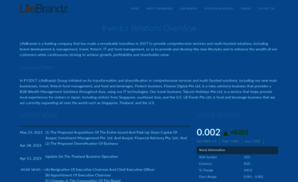 lifebrandz.listedcompany.com