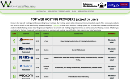 linkdirectory84.web-hosting-top10.info
