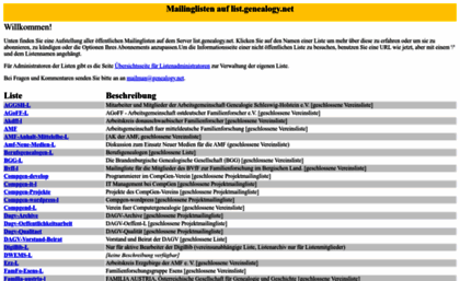 list.genealogy.net