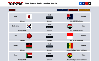 Live Stream Explodes: Kooora Live Captures the Ultimate Fan Frenzy!