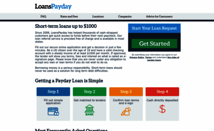 loanspayday.info