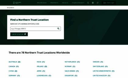locations.northerntrust.com