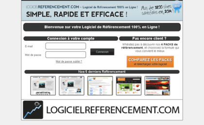 logicieldereferencement.be