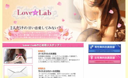 lovelab.biz