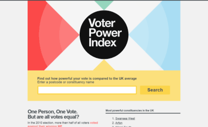 m.voterpower.org.uk