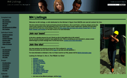 m4lists.wikidot.com
