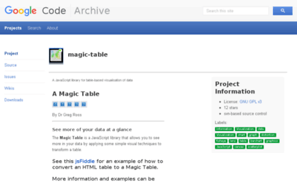 magic-table.googlecode.com