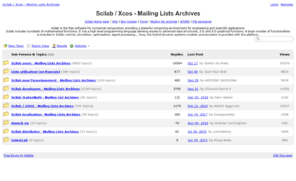 mailinglists.scilab.org