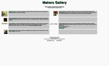 makersgallery.com