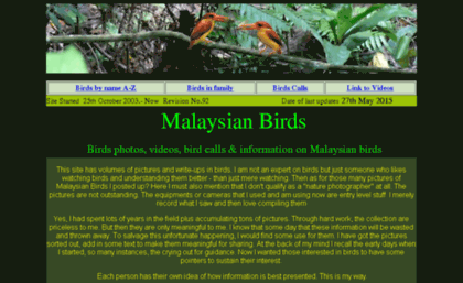 malaysianbirds.com