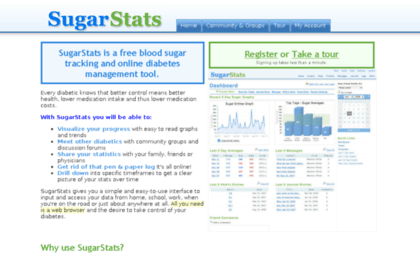 manage.sugarstats.com