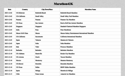 marathon42k.eu