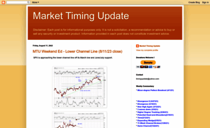 market-timing-update.blogspot.com