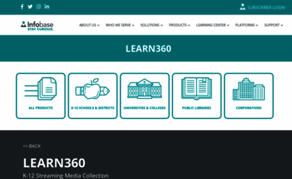 marketing.learn360.com