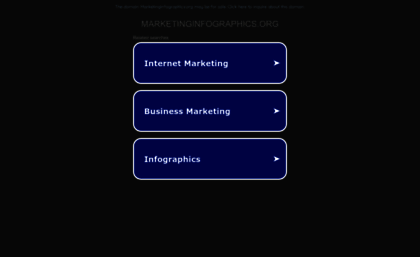 marketinginfographics.org