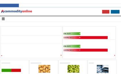 marketlive.commodityonline.com