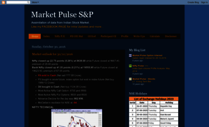 marketpulse-snp.blogspot.com